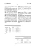 AQUEOUS SOLUTION OF CONOPHYLLINE AND/OR CONOPHYLLIDINE diagram and image