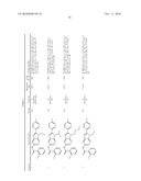 (AZA)INDOLE DERIVATIVE SUBSTITUTED IN POSITION 5, PHARMACEUTICAL COMPOSITION COMPRISING IT, INTERMEDIATE COMPOUNDS AND PREPARATION PROCESS THEREFOR diagram and image