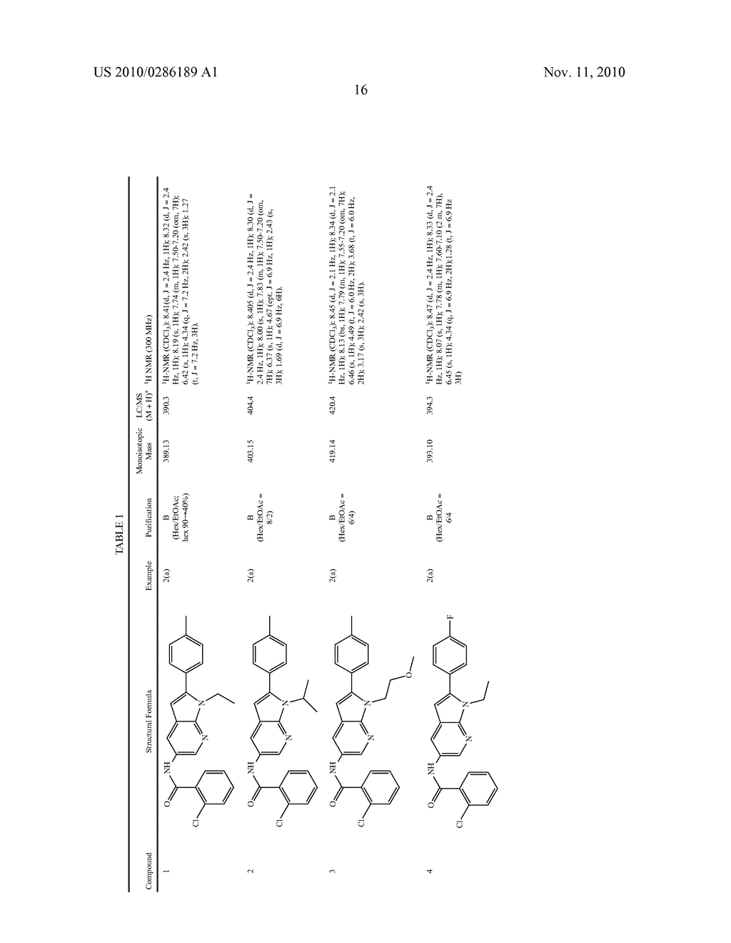(AZA)INDOLE DERIVATIVE SUBSTITUTED IN POSITION 5, PHARMACEUTICAL COMPOSITION COMPRISING IT, INTERMEDIATE COMPOUNDS AND PREPARATION PROCESS THEREFOR - diagram, schematic, and image 17