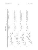 (AZA)INDOLE DERIVATIVE SUBSTITUTED IN POSITION 5, PHARMACEUTICAL COMPOSITION COMPRISING IT, INTERMEDIATE COMPOUNDS AND PREPARATION PROCESS THEREFOR diagram and image