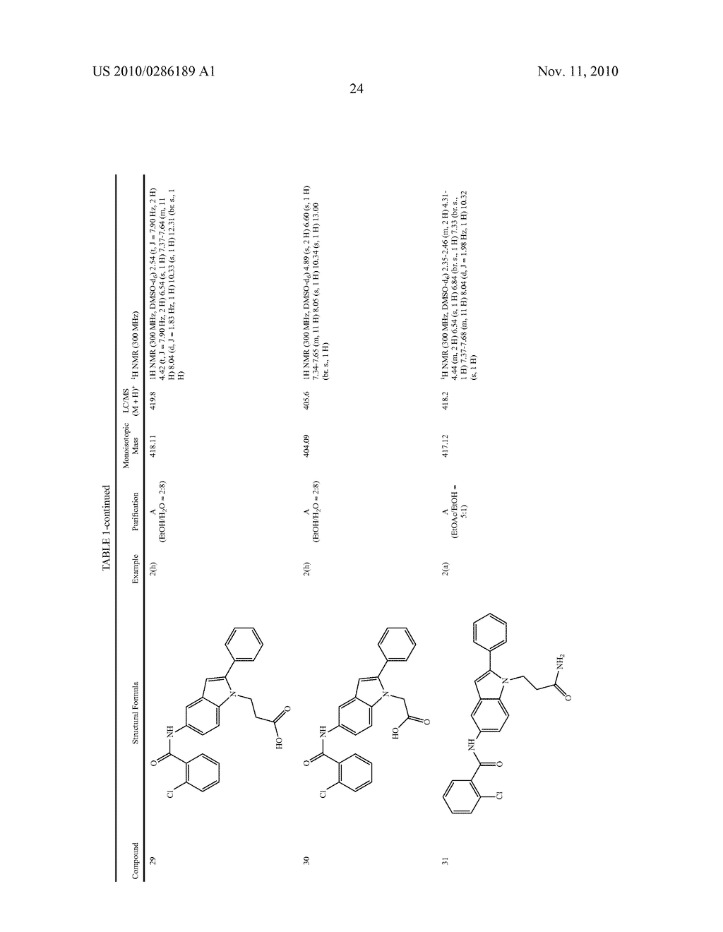 (AZA)INDOLE DERIVATIVE SUBSTITUTED IN POSITION 5, PHARMACEUTICAL COMPOSITION COMPRISING IT, INTERMEDIATE COMPOUNDS AND PREPARATION PROCESS THEREFOR - diagram, schematic, and image 25