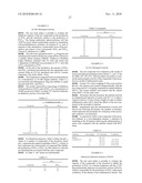 (AZA)INDOLE DERIVATIVE SUBSTITUTED IN POSITION 5, PHARMACEUTICAL COMPOSITION COMPRISING IT, INTERMEDIATE COMPOUNDS AND PREPARATION PROCESS THEREFOR diagram and image