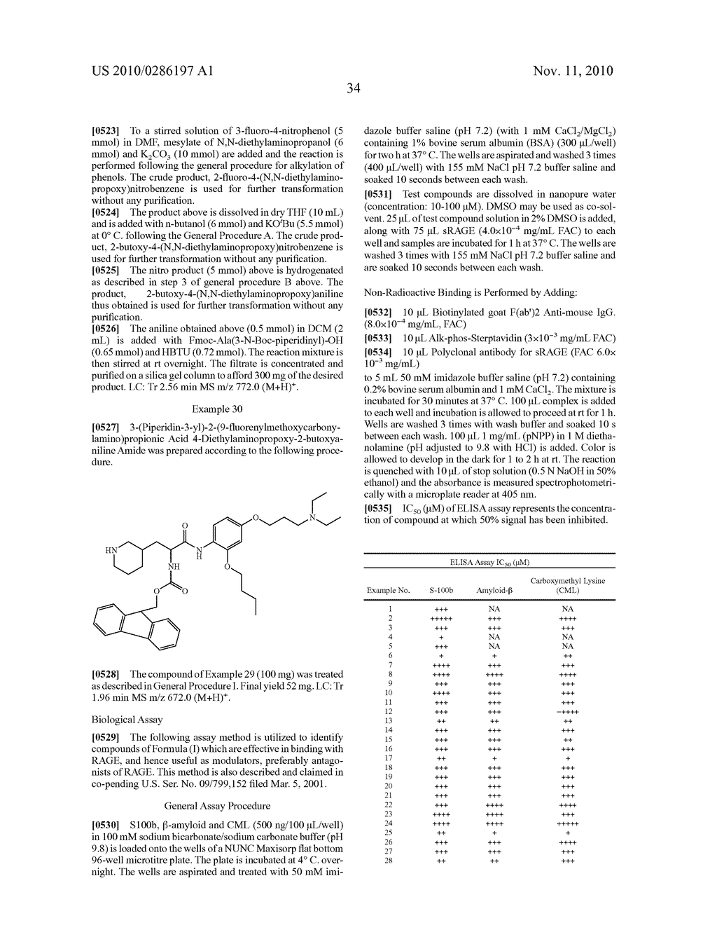 Carboxamide Derivatives As Therapeutic Agents - diagram, schematic, and image 35