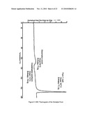 POLYMORPH FORMS OF (S)-2-((4-BENZOFURANYL)CARBONYLAMINOMETHYL)-1-((4-(2-METHYL-5-(4-FLUOROPH- ENYL)THIAZOLYL)CARBONYL)PIPERIDINE diagram and image