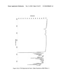 POLYMORPH FORMS OF (S)-2-((4-BENZOFURANYL)CARBONYLAMINOMETHYL)-1-((4-(2-METHYL-5-(4-FLUOROPH- ENYL)THIAZOLYL)CARBONYL)PIPERIDINE diagram and image