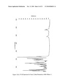 POLYMORPH FORMS OF (S)-2-((4-BENZOFURANYL)CARBONYLAMINOMETHYL)-1-((4-(2-METHYL-5-(4-FLUOROPH- ENYL)THIAZOLYL)CARBONYL)PIPERIDINE diagram and image