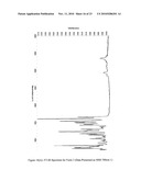 POLYMORPH FORMS OF (S)-2-((4-BENZOFURANYL)CARBONYLAMINOMETHYL)-1-((4-(2-METHYL-5-(4-FLUOROPH- ENYL)THIAZOLYL)CARBONYL)PIPERIDINE diagram and image