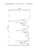 POLYMORPH FORMS OF (S)-2-((4-BENZOFURANYL)CARBONYLAMINOMETHYL)-1-((4-(2-METHYL-5-(4-FLUOROPH- ENYL)THIAZOLYL)CARBONYL)PIPERIDINE diagram and image