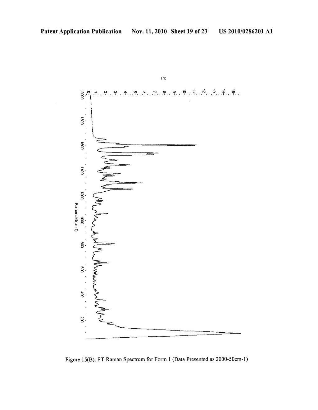 POLYMORPH FORMS OF (S)-2-((4-BENZOFURANYL)CARBONYLAMINOMETHYL)-1-((4-(2-METHYL-5-(4-FLUOROPH- ENYL)THIAZOLYL)CARBONYL)PIPERIDINE - diagram, schematic, and image 20