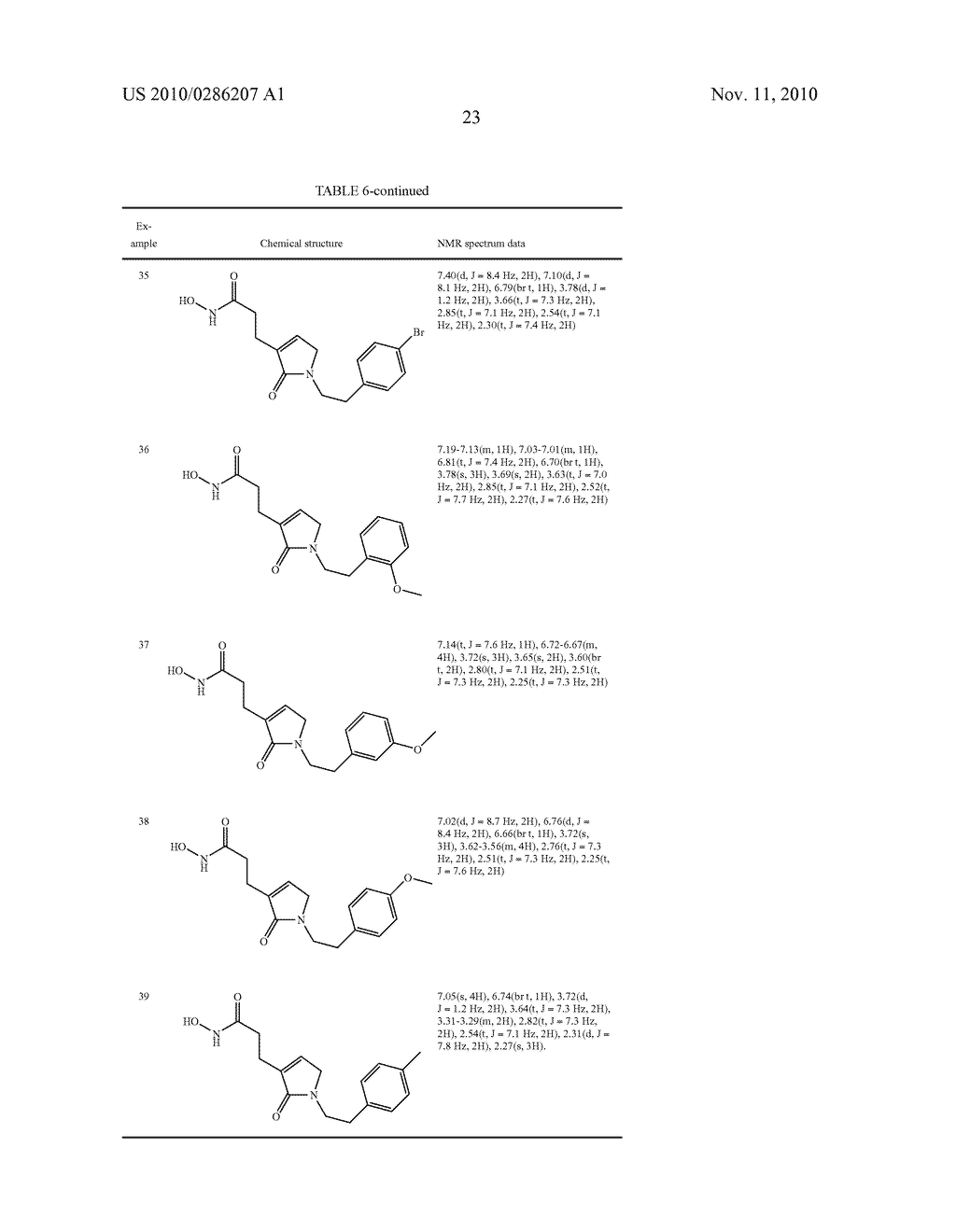 Novel 2-Oxo-Heterocyclic Compounds And The Pharmaceutical Compositions Comprising The Same - diagram, schematic, and image 24