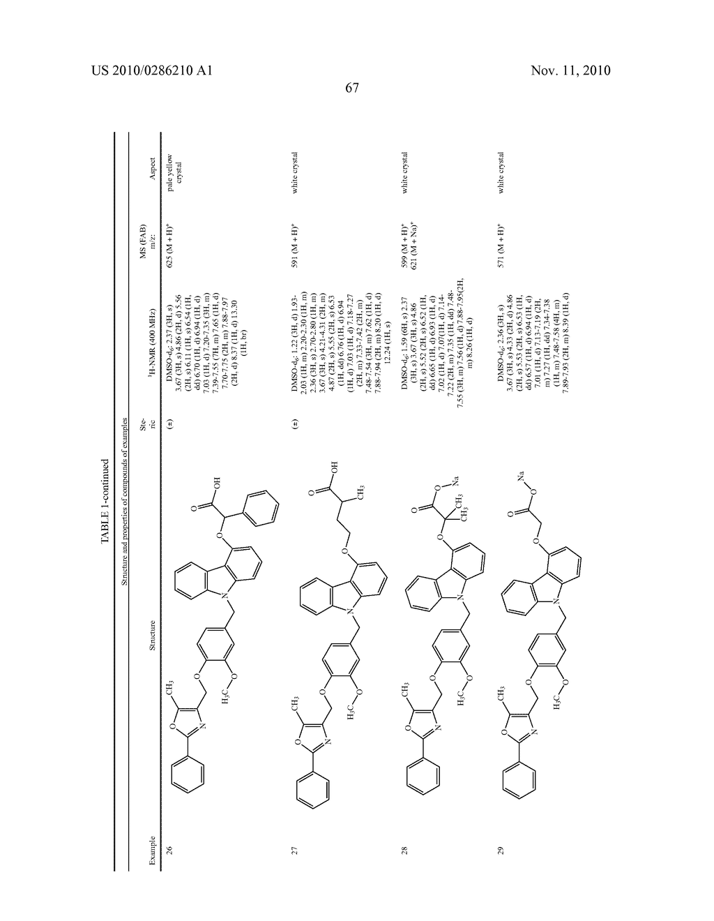 Carbazole derivative, solvate thereof, or pharmaceutically acceptable salt thereof - diagram, schematic, and image 68