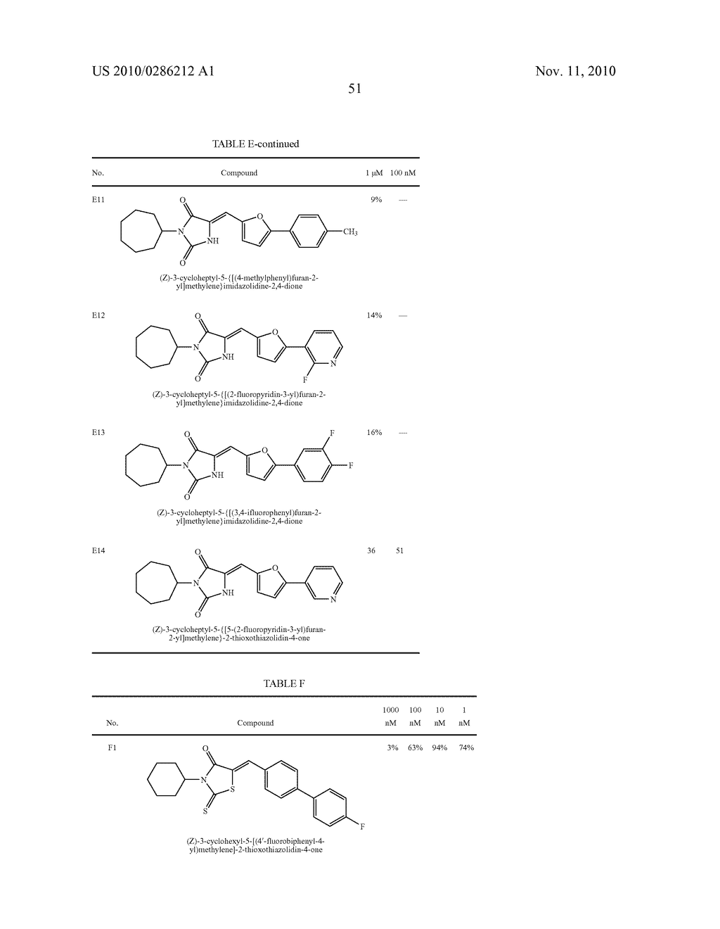 Treating and Preventing Viral Infections - diagram, schematic, and image 56