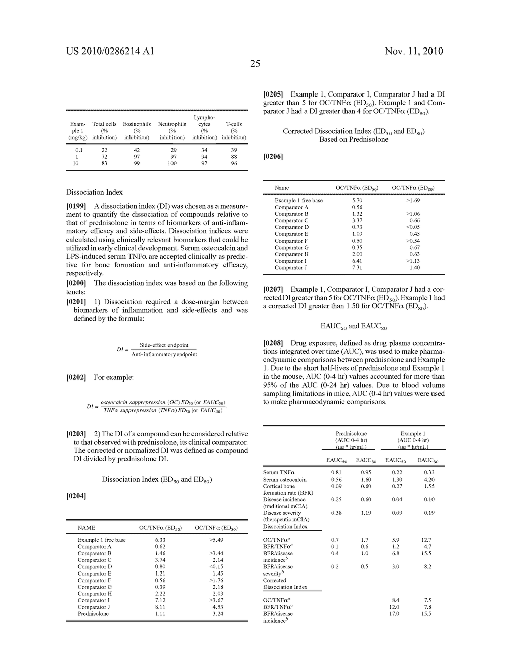 TRICYCLIC COMPOUNDS, COMPOSITIONS AND METHODS - diagram, schematic, and image 26