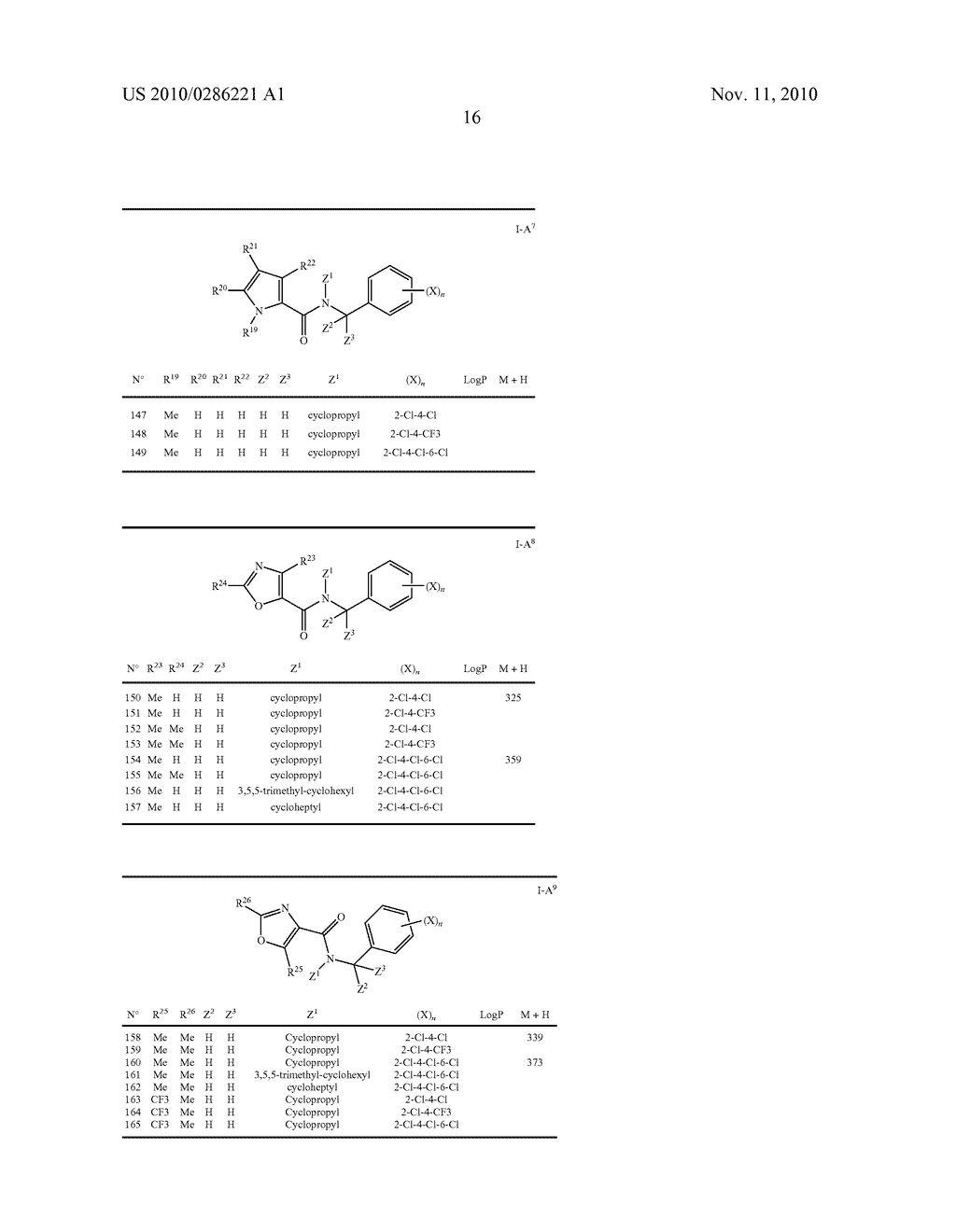 Fungicide N-Cycloalkyl-Benzyl-Amide Derivatives - diagram, schematic, and image 18