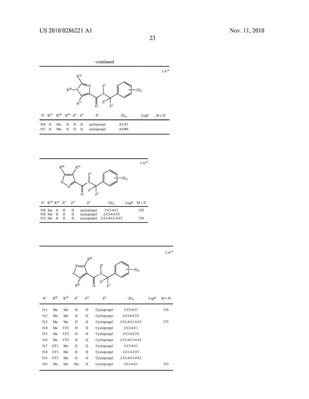 Fungicide N-Cycloalkyl-Benzyl-Amide Derivatives - diagram, schematic, and image 25
