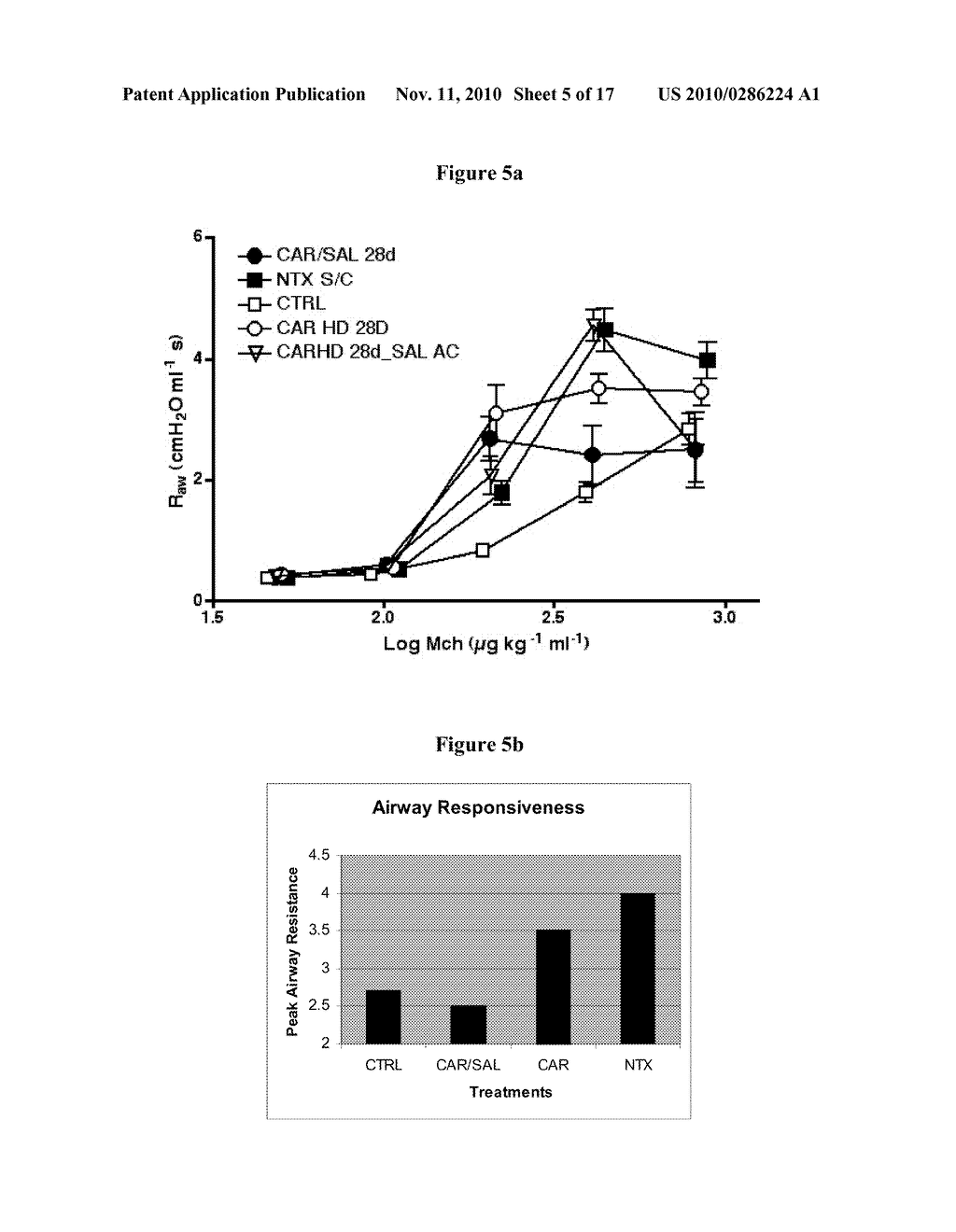 METHOD OF TREATING AIRWAY DISEASES WITH BETA-ADRENERGIC INVERSE AGONISTS - diagram, schematic, and image 06