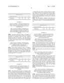 DIAZENIUMDIOLATE COMPOUNDS, A PROCESS FOR THEIR PREPARATION AND PHARMACEUTICAL COMPOSITIONS CONTAINING THEM. diagram and image