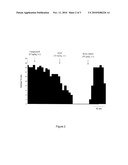 COMBINATION THERAPY RELATED TO SEROTONIN DUAL ACTION COMPOUNDS diagram and image