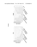 Modulation of Androgen Receptor for Treatment of Prostate Cancer diagram and image