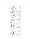 Modulation of Androgen Receptor for Treatment of Prostate Cancer diagram and image