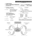 PERIPHERAL AND NEURAL INFLAMMATORY CROSSTALK diagram and image