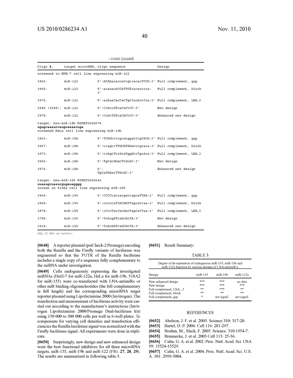 Pharmaceutical Composition Comprising Anti-Mirna Antisense Oligonucleotides - diagram, schematic, and image 61