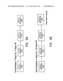 Dosage of oligonucleotides suitable for the treatment of tumors diagram and image