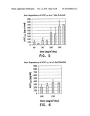 Dosage of oligonucleotides suitable for the treatment of tumors diagram and image