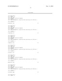 Dosage of oligonucleotides suitable for the treatment of tumors diagram and image