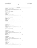 Dosage of oligonucleotides suitable for the treatment of tumors diagram and image