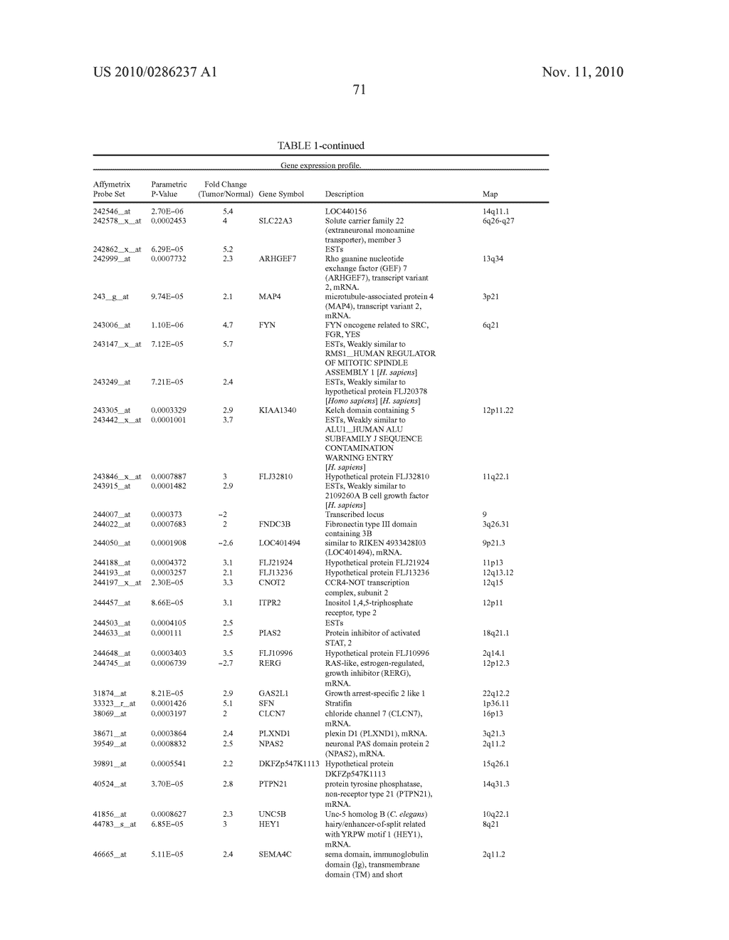 PRO-ANGIOGENIC GENES IN OVARIAN TUMOR ENDOTHELIAL CELL ISOLATES - diagram, schematic, and image 92