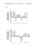 SUPPRESSION OF VIRUSES INVOLVED IN RESPIRATORY INFECTION OR DISEASE diagram and image