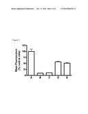 SUPPRESSION OF VIRUSES INVOLVED IN RESPIRATORY INFECTION OR DISEASE diagram and image