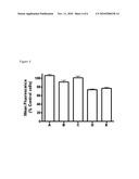 SUPPRESSION OF VIRUSES INVOLVED IN RESPIRATORY INFECTION OR DISEASE diagram and image