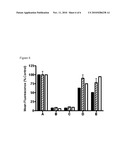 SUPPRESSION OF VIRUSES INVOLVED IN RESPIRATORY INFECTION OR DISEASE diagram and image