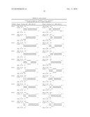 SUPPRESSION OF VIRUSES INVOLVED IN RESPIRATORY INFECTION OR DISEASE diagram and image