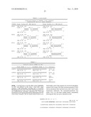 SUPPRESSION OF VIRUSES INVOLVED IN RESPIRATORY INFECTION OR DISEASE diagram and image