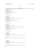 siRNA-Mediated Gene Silencing of Synuclein diagram and image