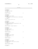 siRNA-Mediated Gene Silencing of Synuclein diagram and image