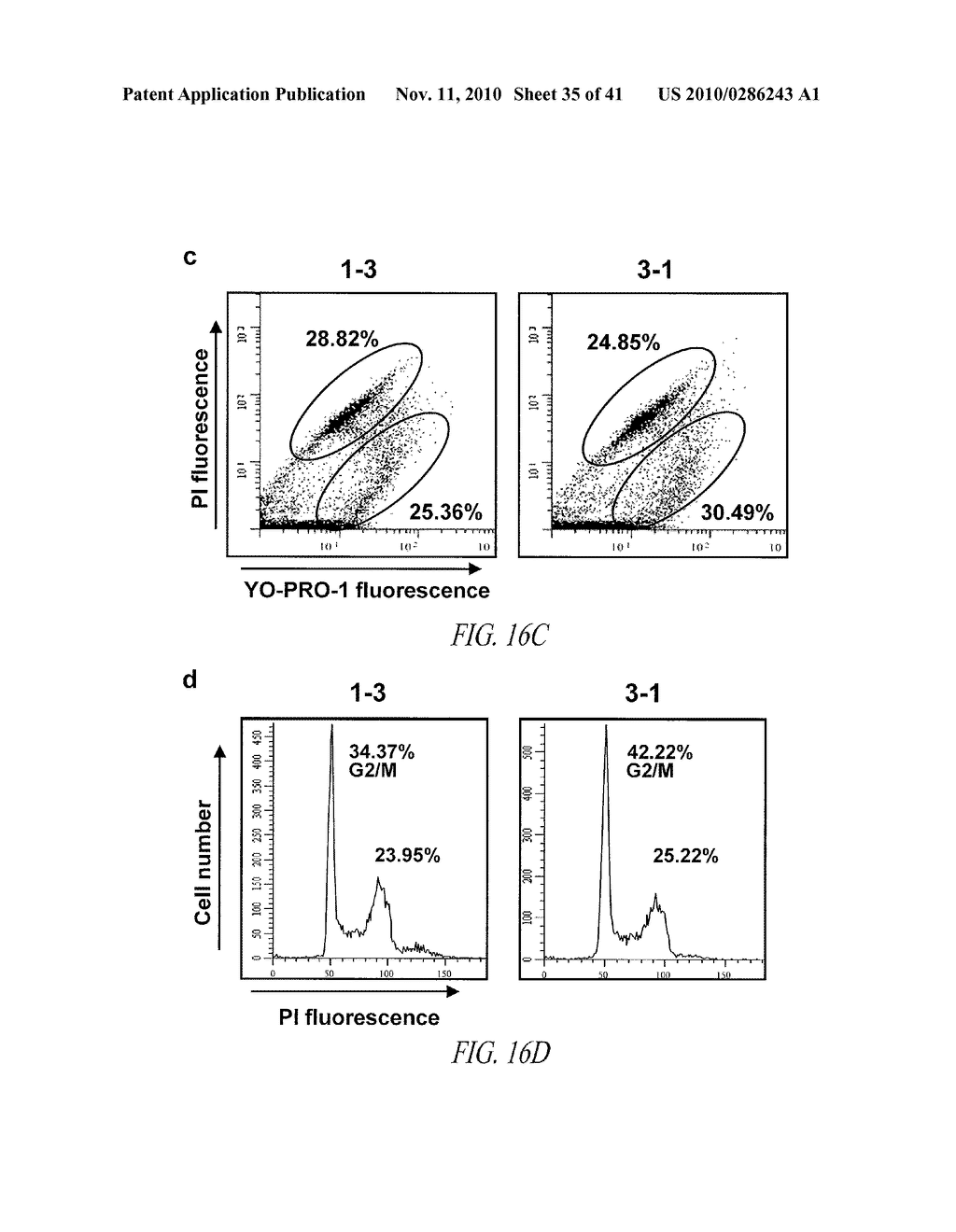 MIG-7 AS A SPECIFIC ANTICANCER TARGET - diagram, schematic, and image 36