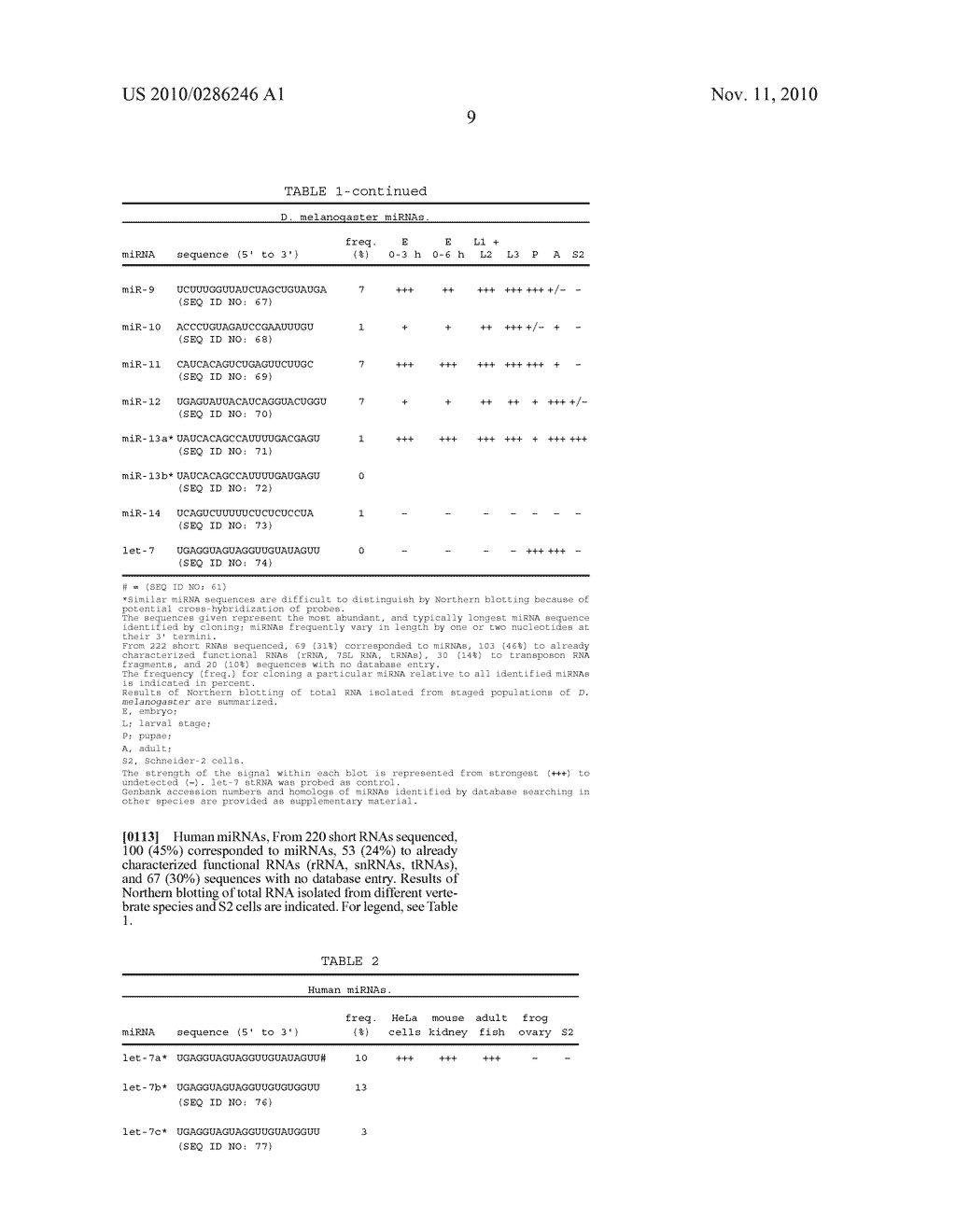 IDENTIFICATION OF NOVEL GENES CODING FOR SMALL TEMPORAL RNAS - diagram, schematic, and image 69