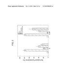 FLUORINATED LIPIDS AND METHODS OF USE diagram and image