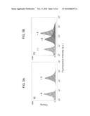 FLUORINATED LIPIDS AND METHODS OF USE diagram and image