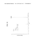 FLUORINATED LIPIDS AND METHODS OF USE diagram and image