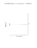 FLUORINATED LIPIDS AND METHODS OF USE diagram and image