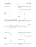 FLUORINATED LIPIDS AND METHODS OF USE diagram and image