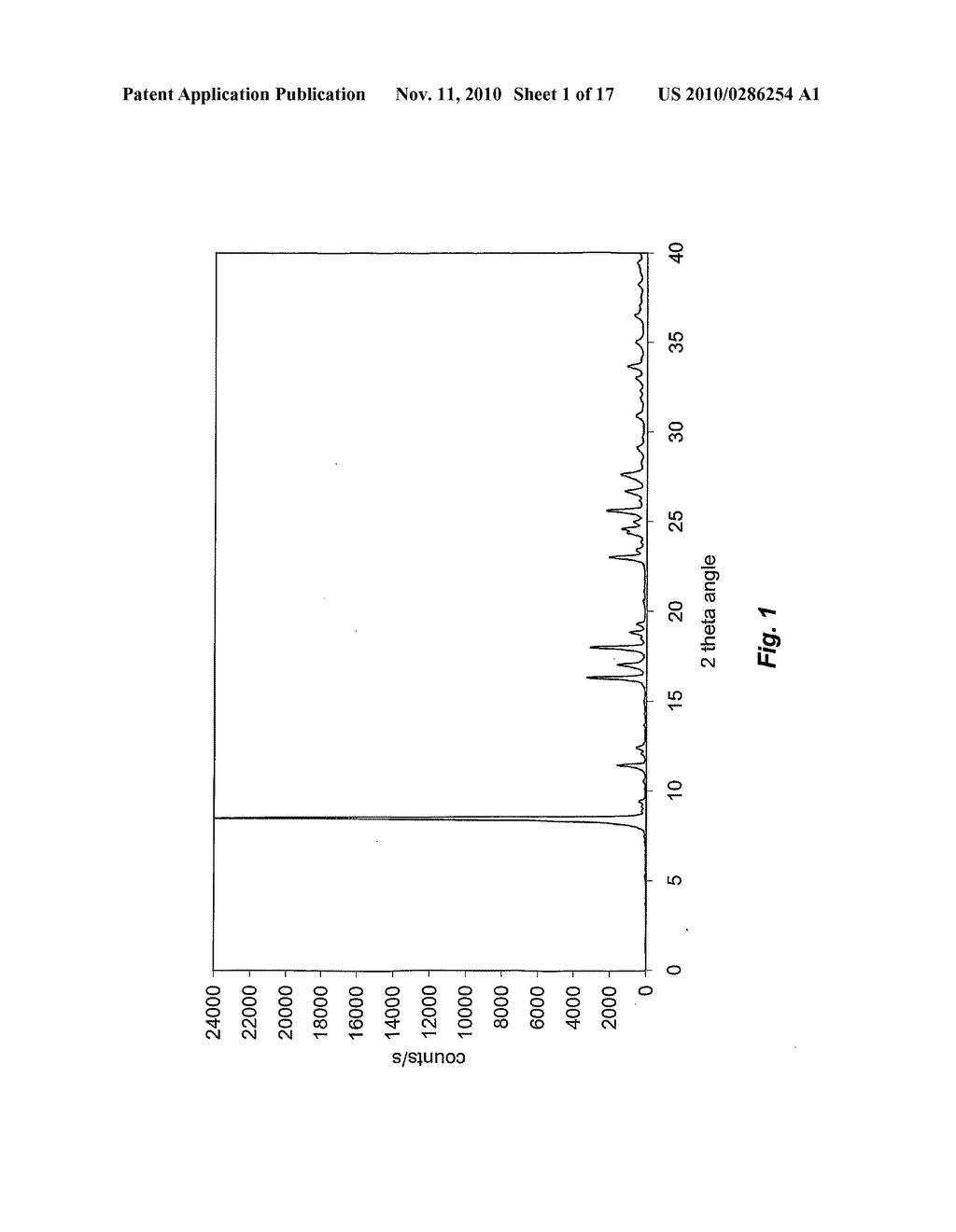 CRYSTALLINE FORMS OF DMXAA SODIUM SALT - diagram, schematic, and image 02