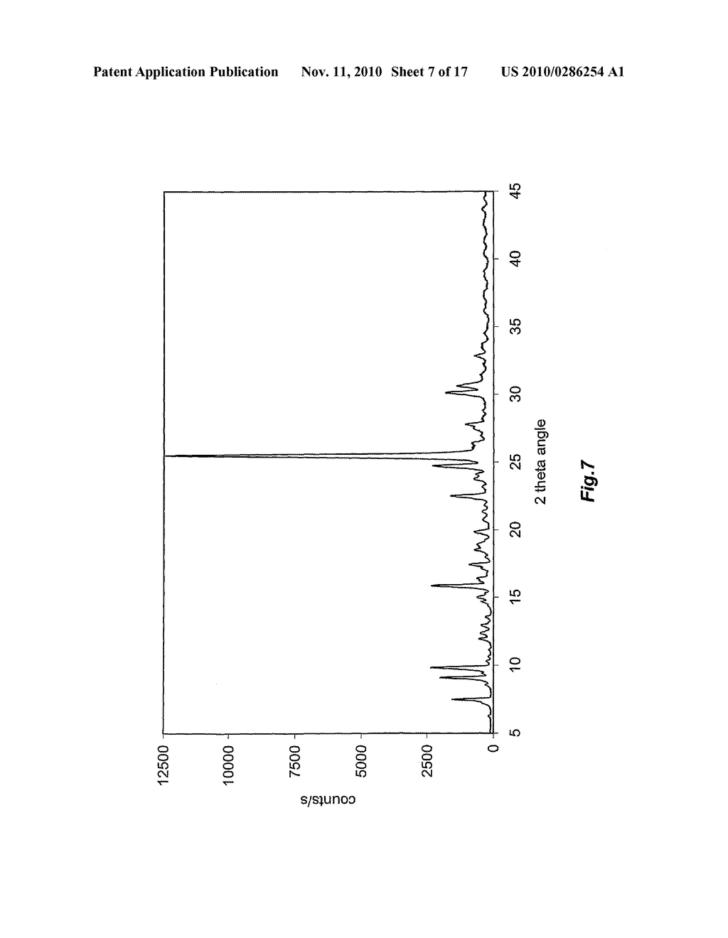 CRYSTALLINE FORMS OF DMXAA SODIUM SALT - diagram, schematic, and image 08