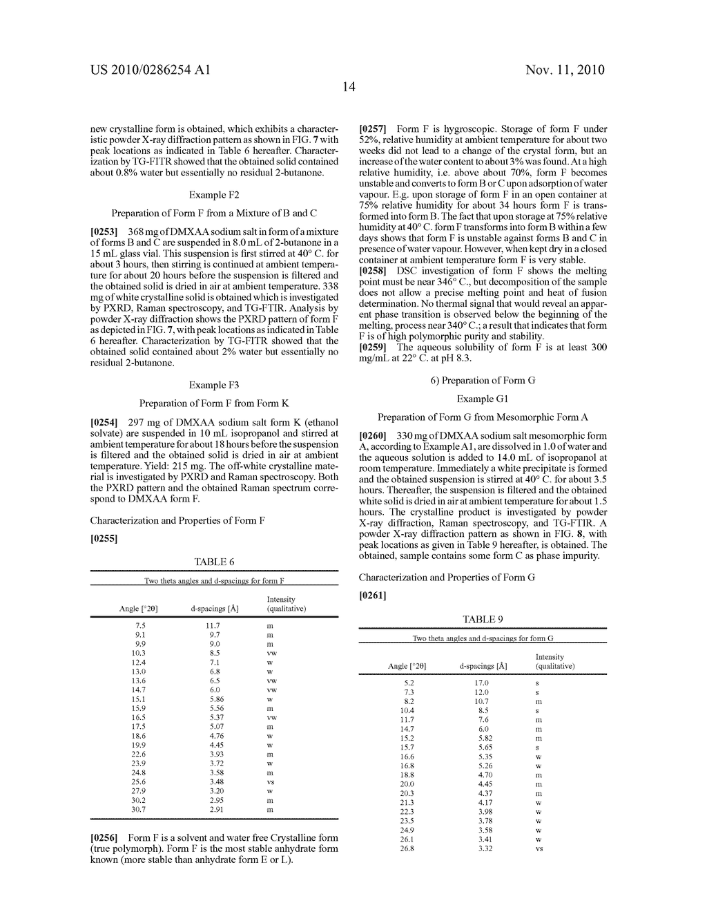 CRYSTALLINE FORMS OF DMXAA SODIUM SALT - diagram, schematic, and image 32