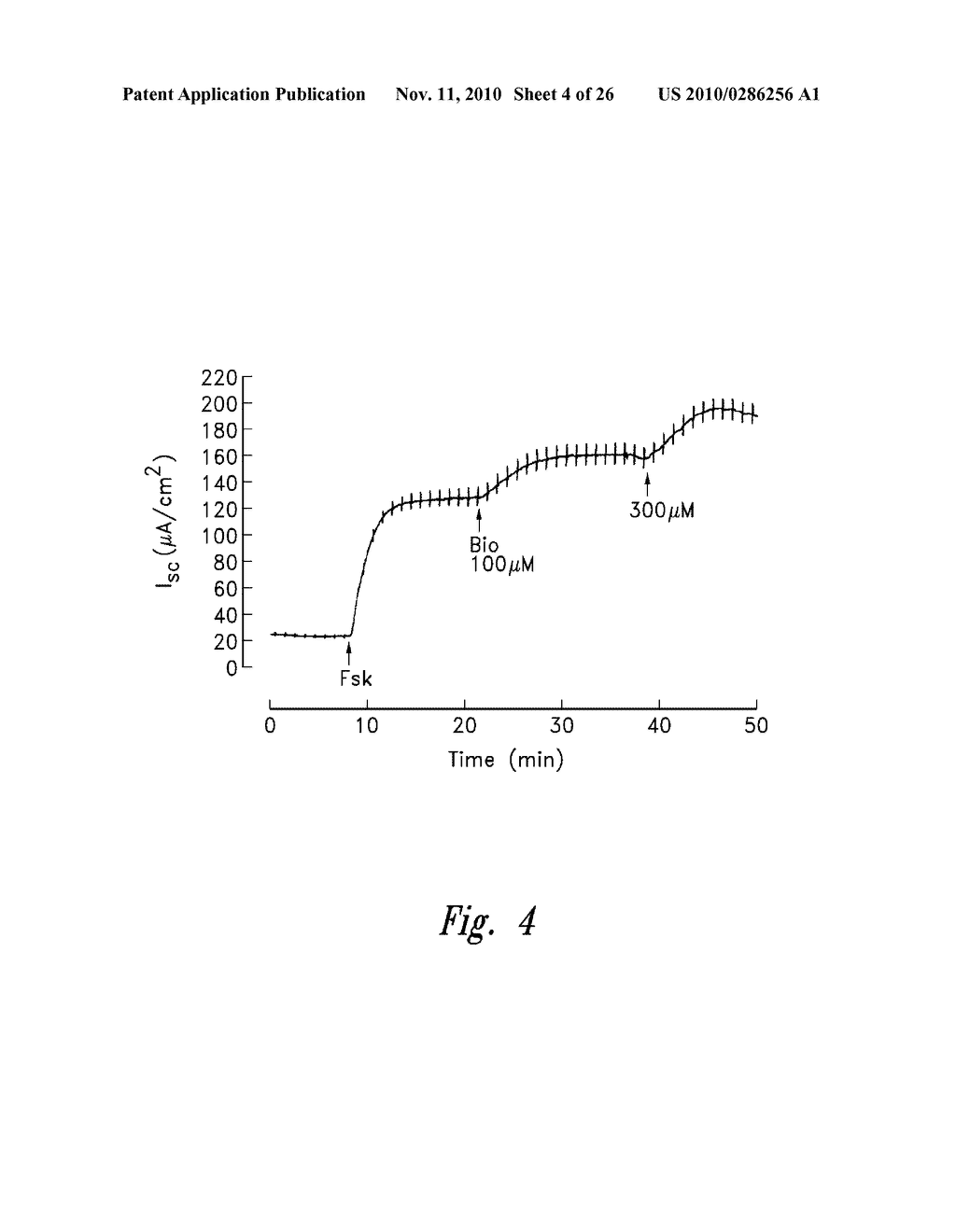 COMPOSITIONS AND METHODS FOR THERAPY FOR DISEASES CHARACTERIZED BY DEFECTIVE CHLORIDE TRANSPORT - diagram, schematic, and image 05